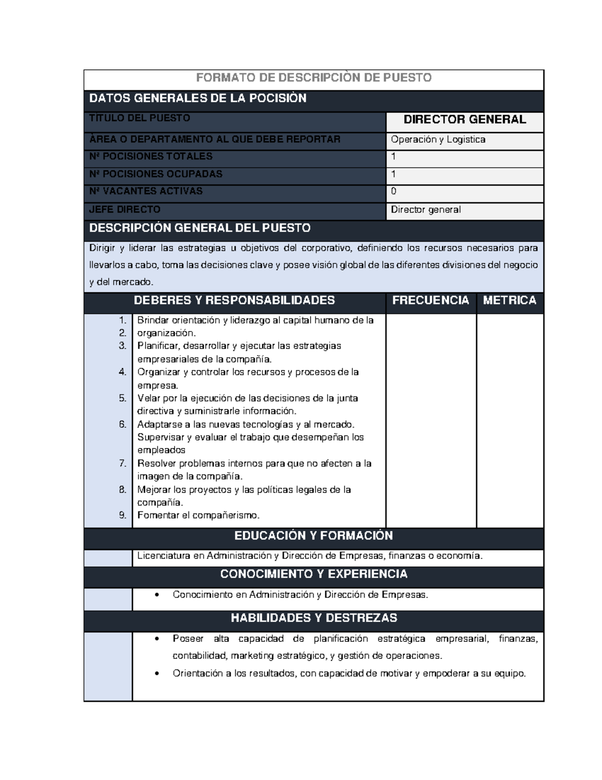 Formato de Descripción de Puesto - Director General (DG) - Studocu