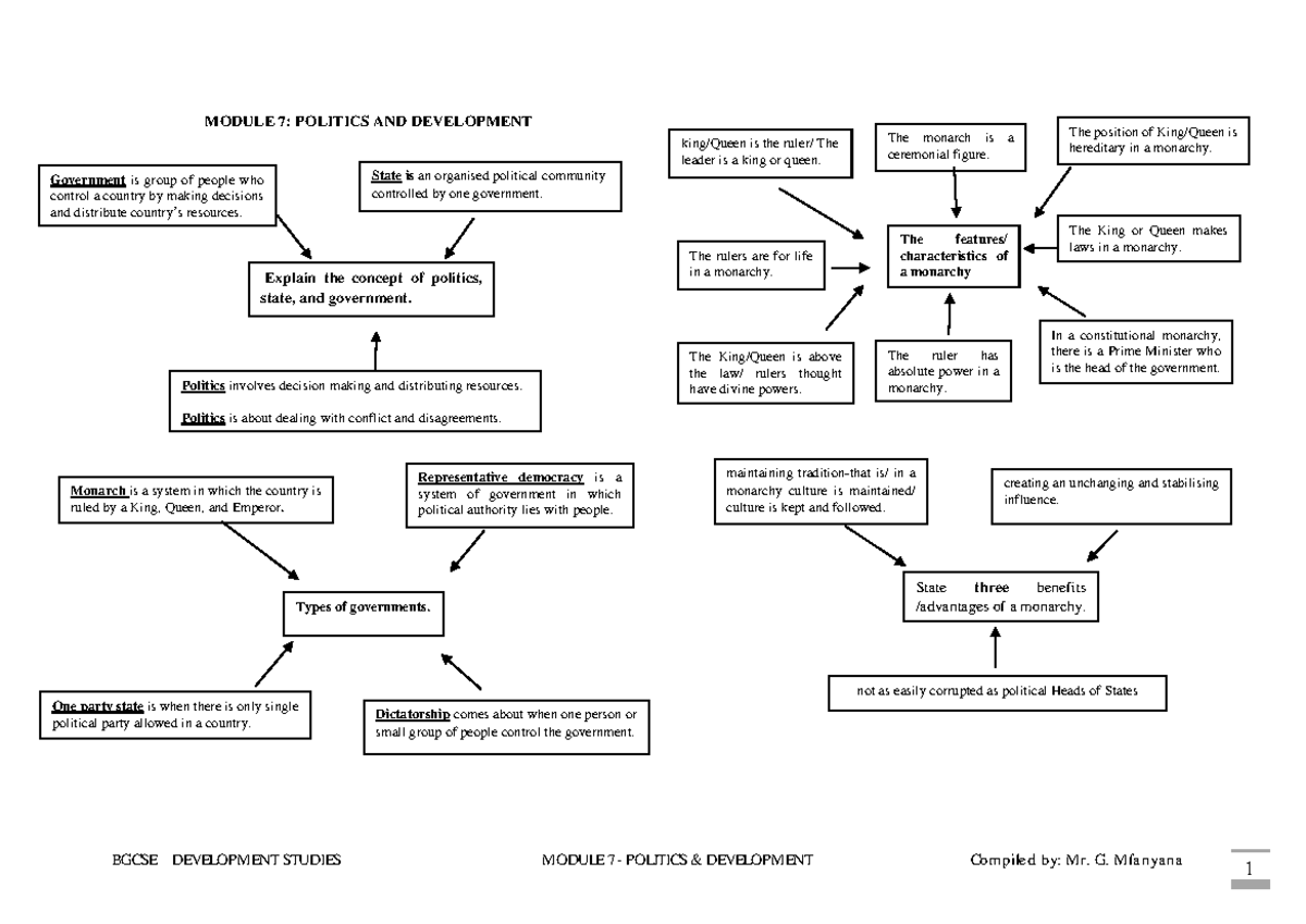 BGCSE DEVELOPMENT STUDIES: Module 7 - Politics and Development Overview ...
