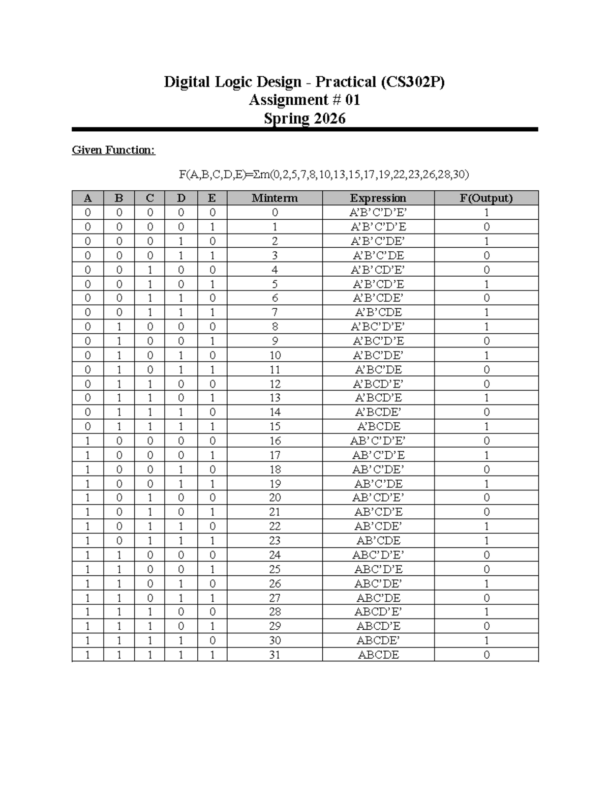 Digital Logic Design Practical (CS302P) Assignment 01 - Spring 2026 ...
