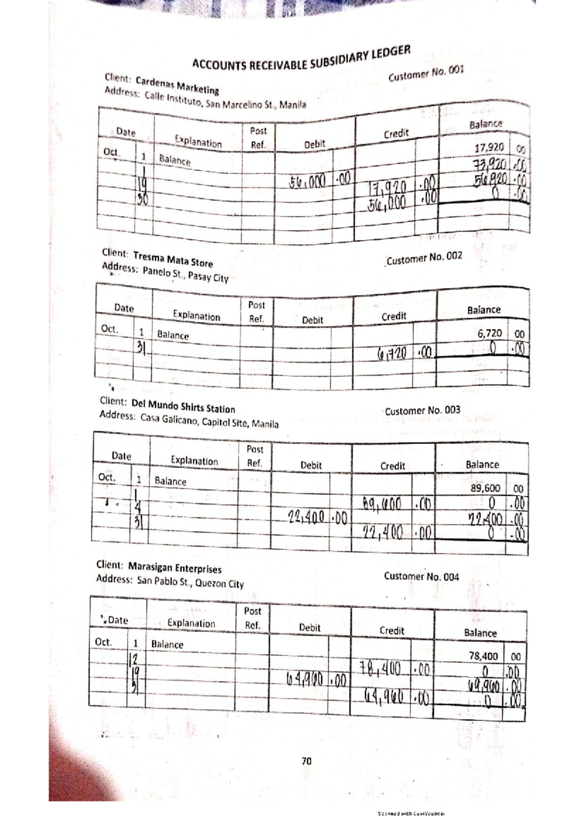 ACCT 101: Accounts Receivable Subsidiary Ledger Overview - Studocu