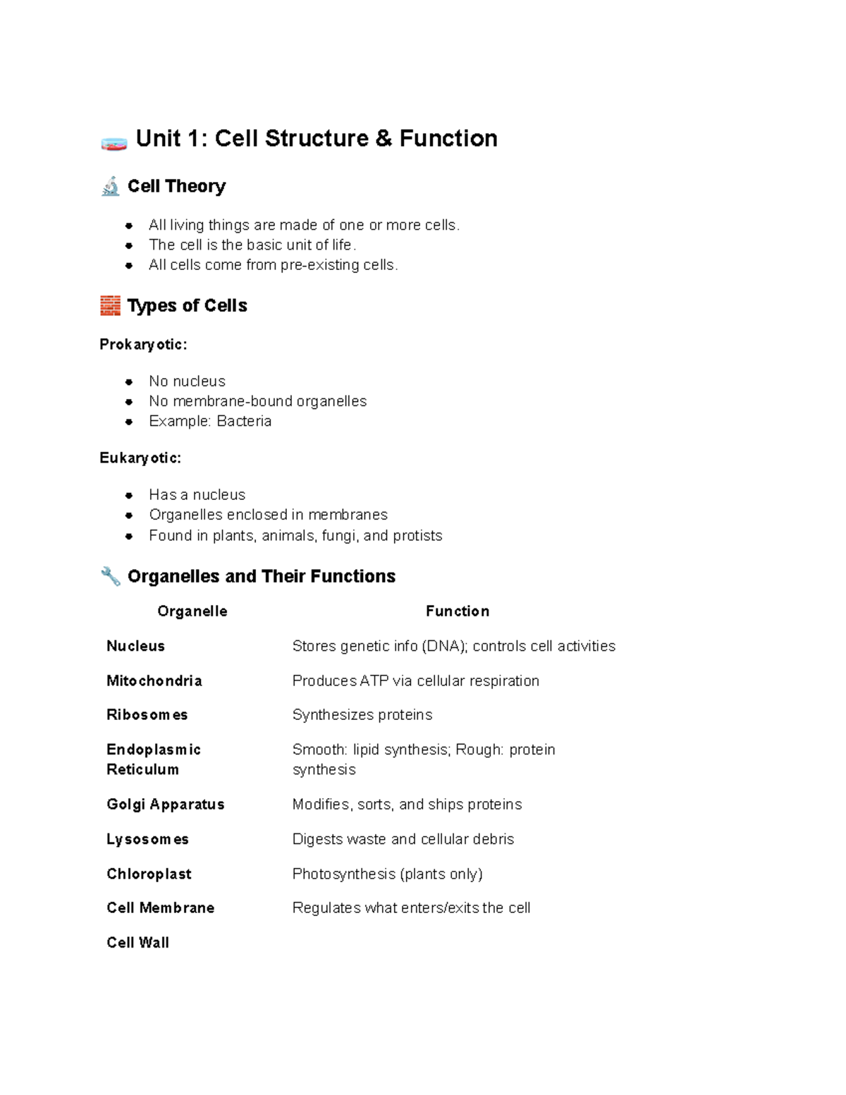 🧫 Unit 1 Cell Structure & Function - 🧫 Unit 1: Cell Structure ...