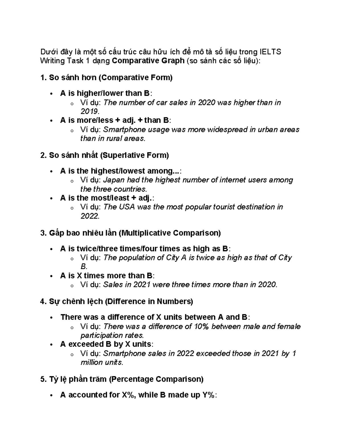 So sánh số liệu - IELTS Writing Task 1: Comparative Graph Techniques ...
