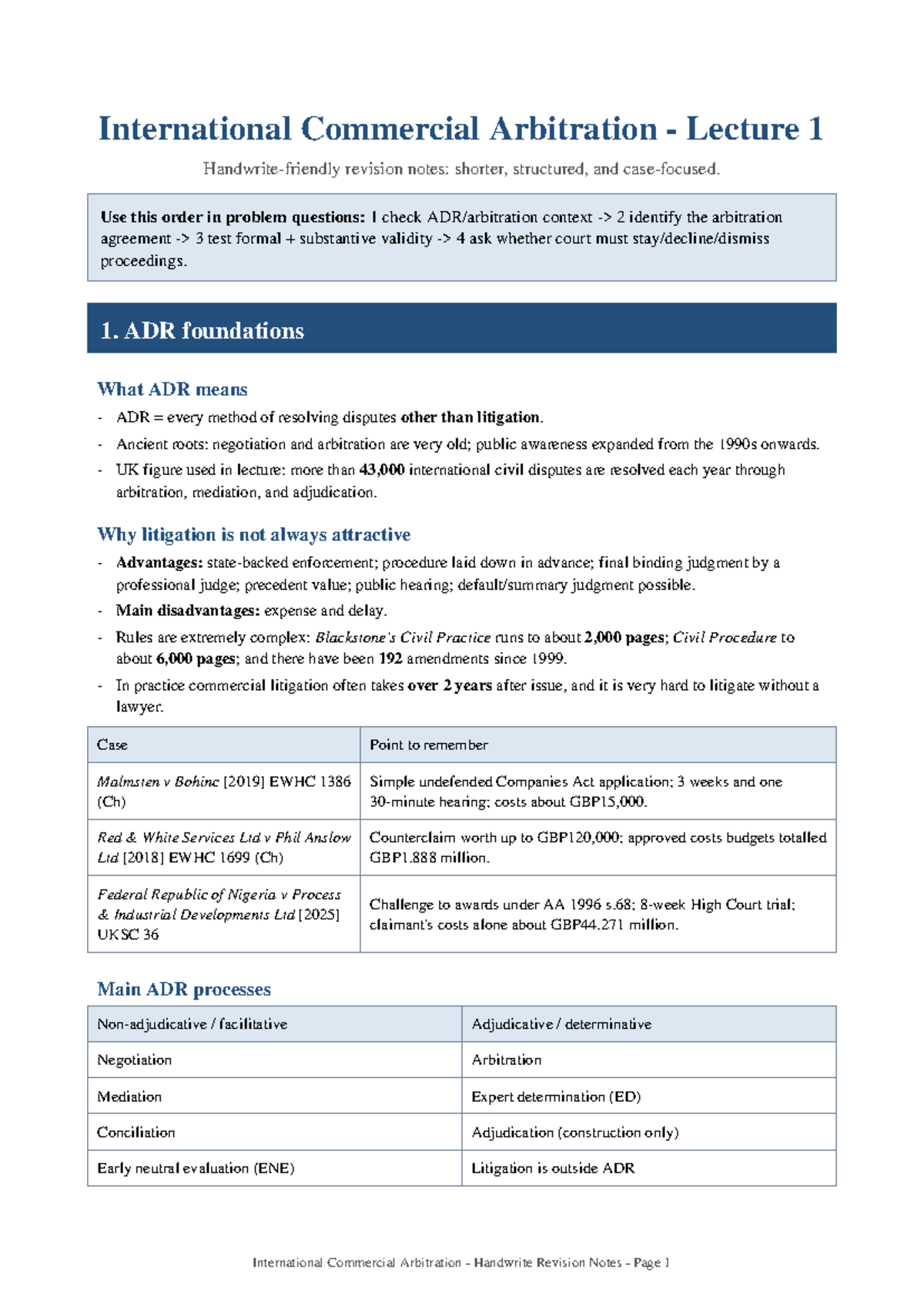 International Commercial Arbitration (ICA) Lecture 1 Revision Notes ...
