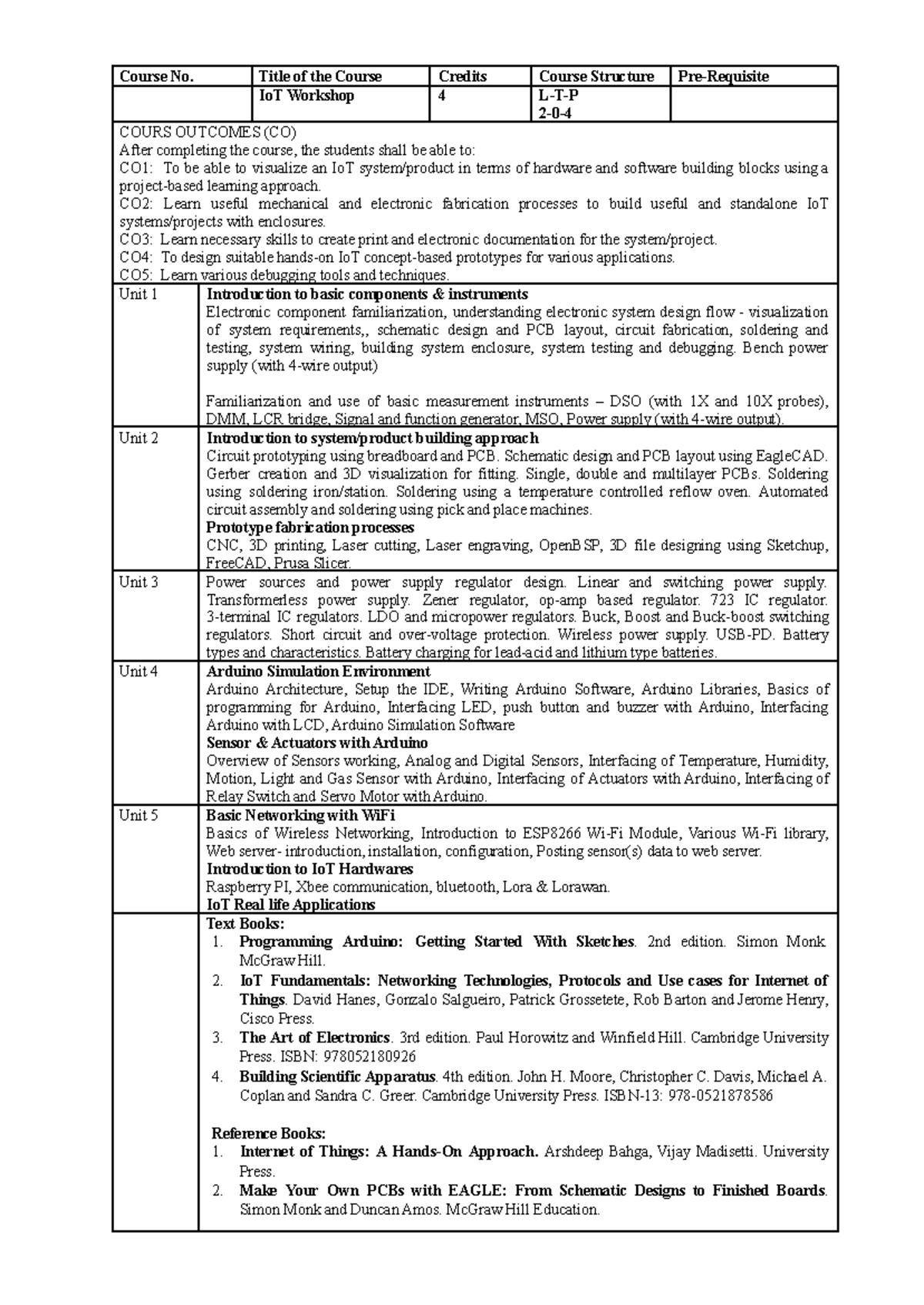 Revised Title: IoT Workshop Syllabus - Course Overview & Structure (Nov ...