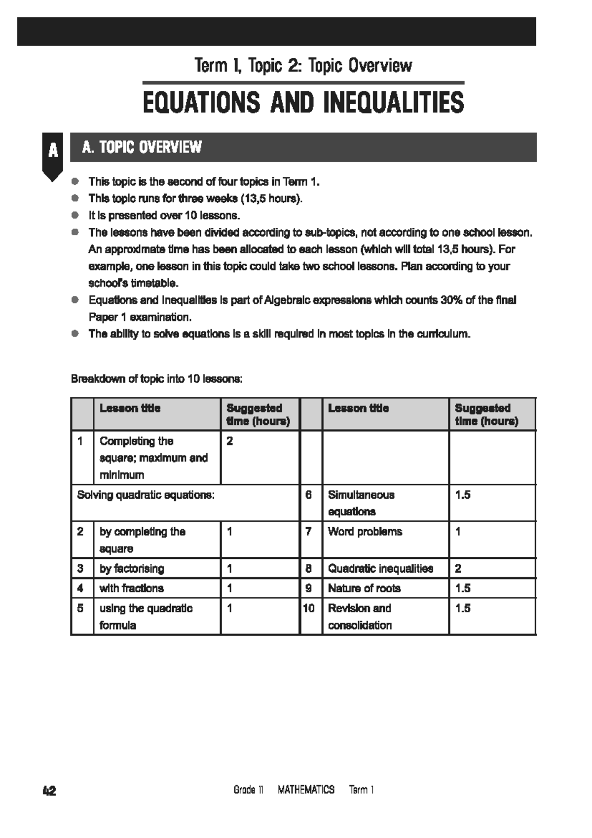 MATHEMATICS GRADE 11 Term 1, Topic 2: Equations and Inequalities ...
