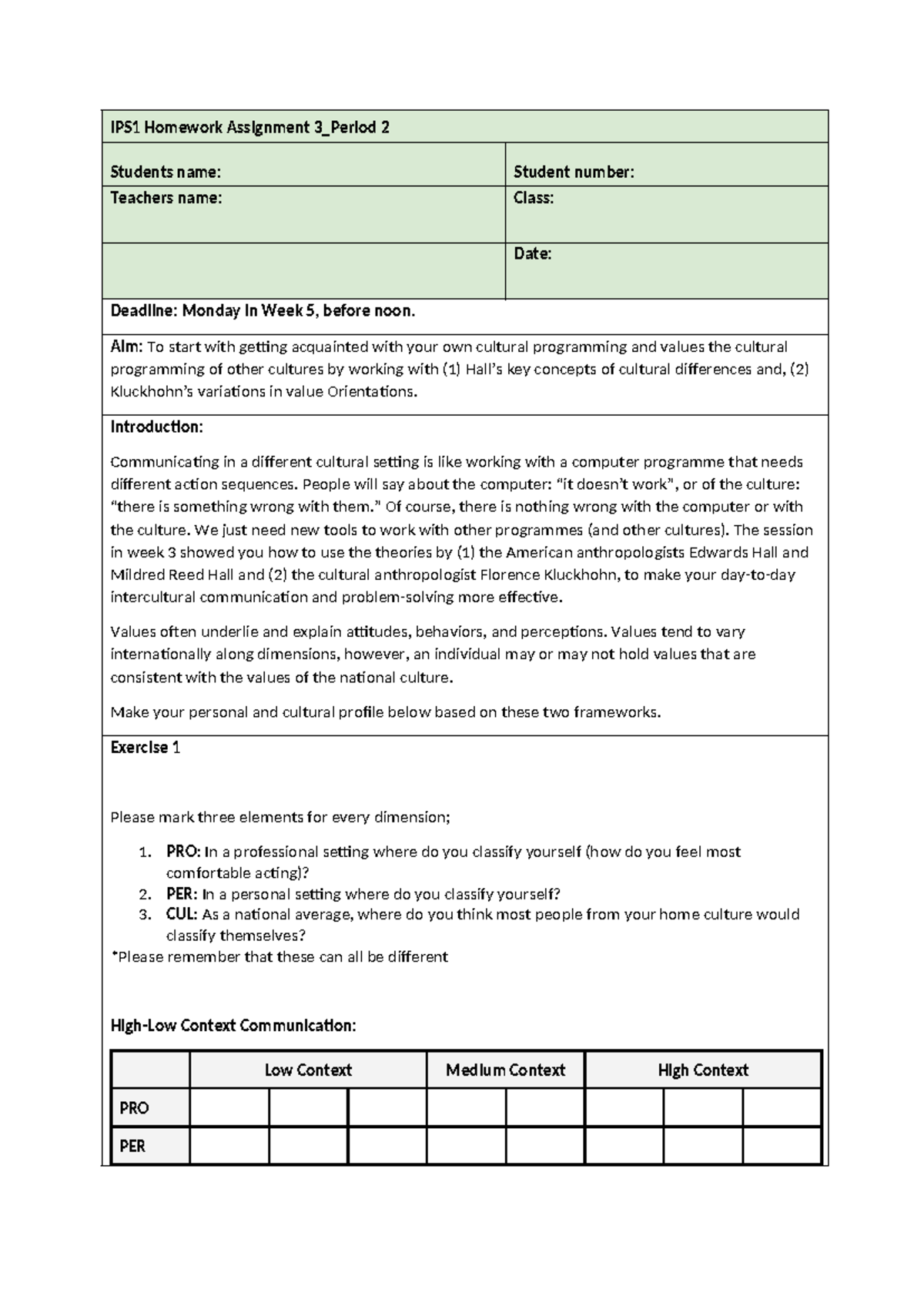 IPS1 Homework Assignment 3: Exploring Cultural Programming and Values ...