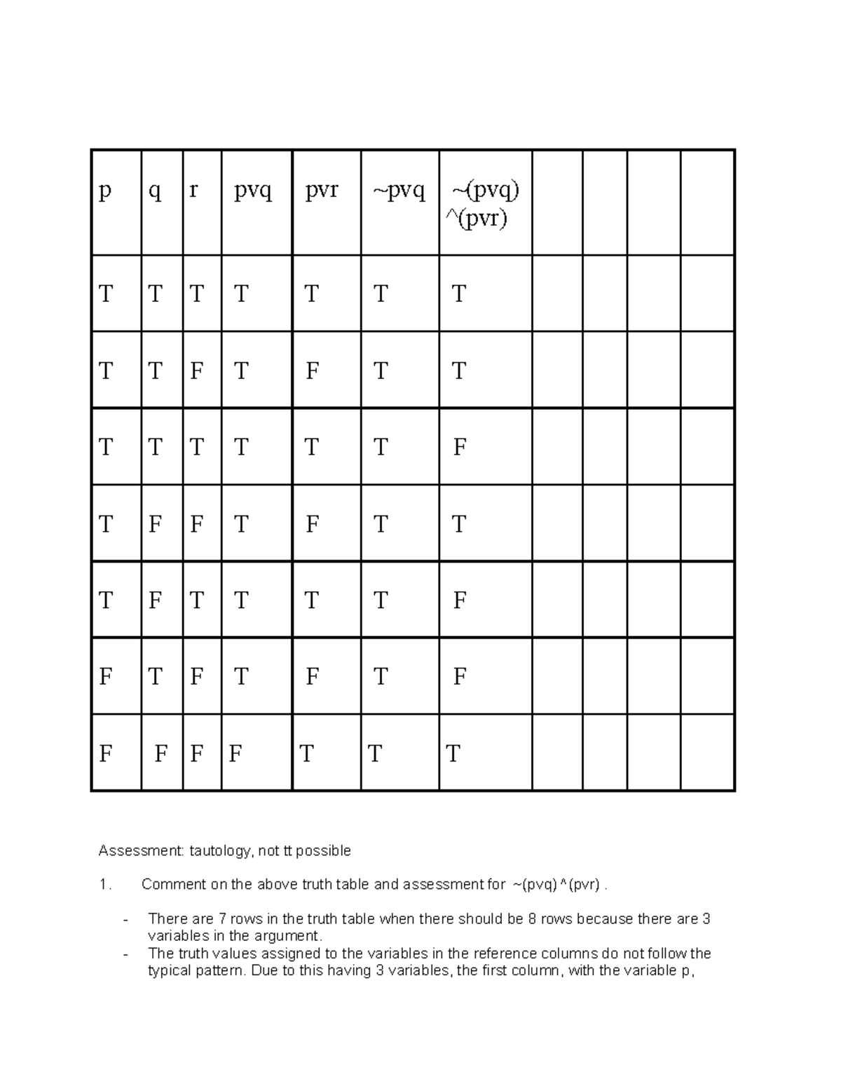 Logic Test 2 Review Guide: Understanding Truth Tables and Tautologies ...