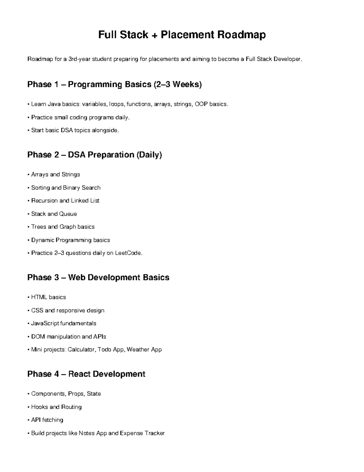 Full Stack Developer Placement Roadmap: A Comprehensive Guide - Studocu