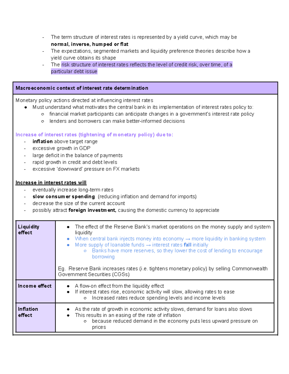 FINS2618 Lecture Notes: Understanding Interest Rates and Yield Curves ...