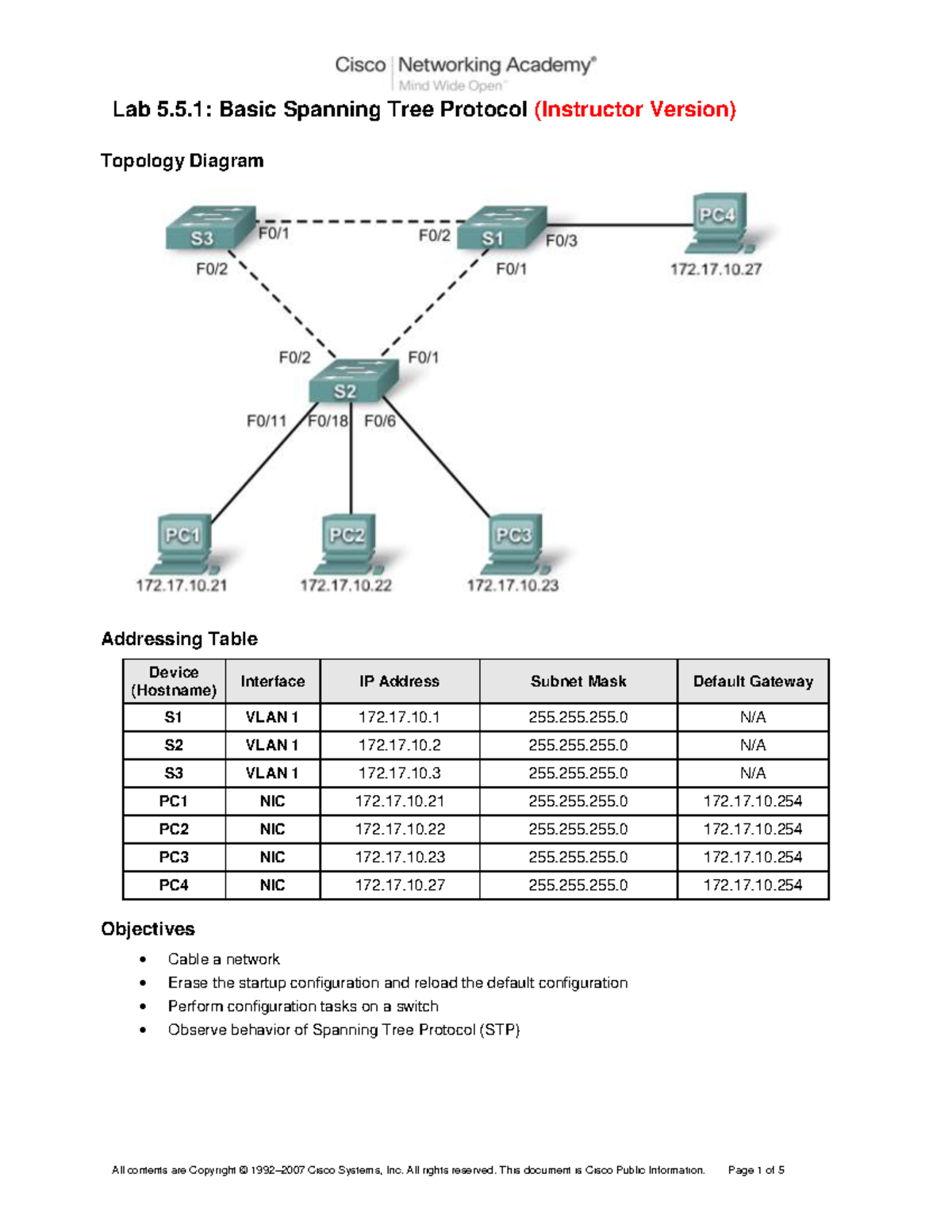 Lab 5.5.1: Basic Spanning Tree Protocol Configuration Guide - Studocu