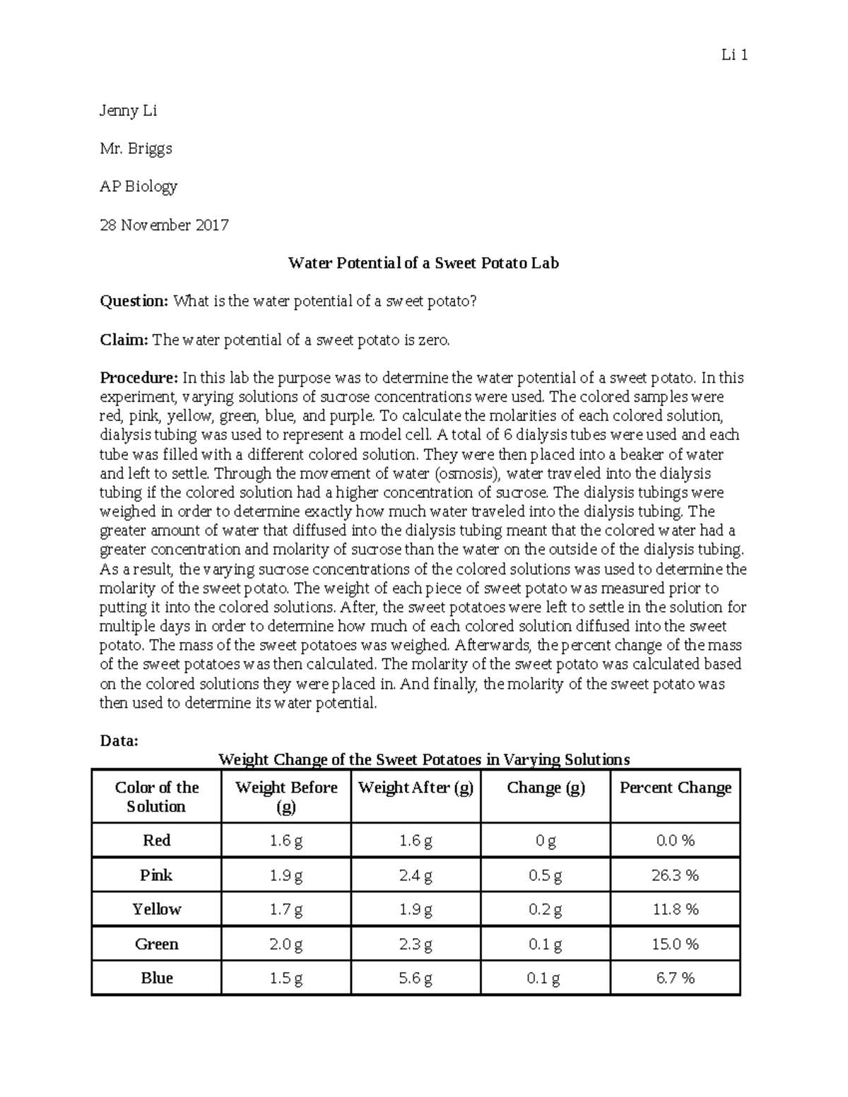AP Biology Lab: Water Potential in Sweet Potatoes Experiment - Studocu