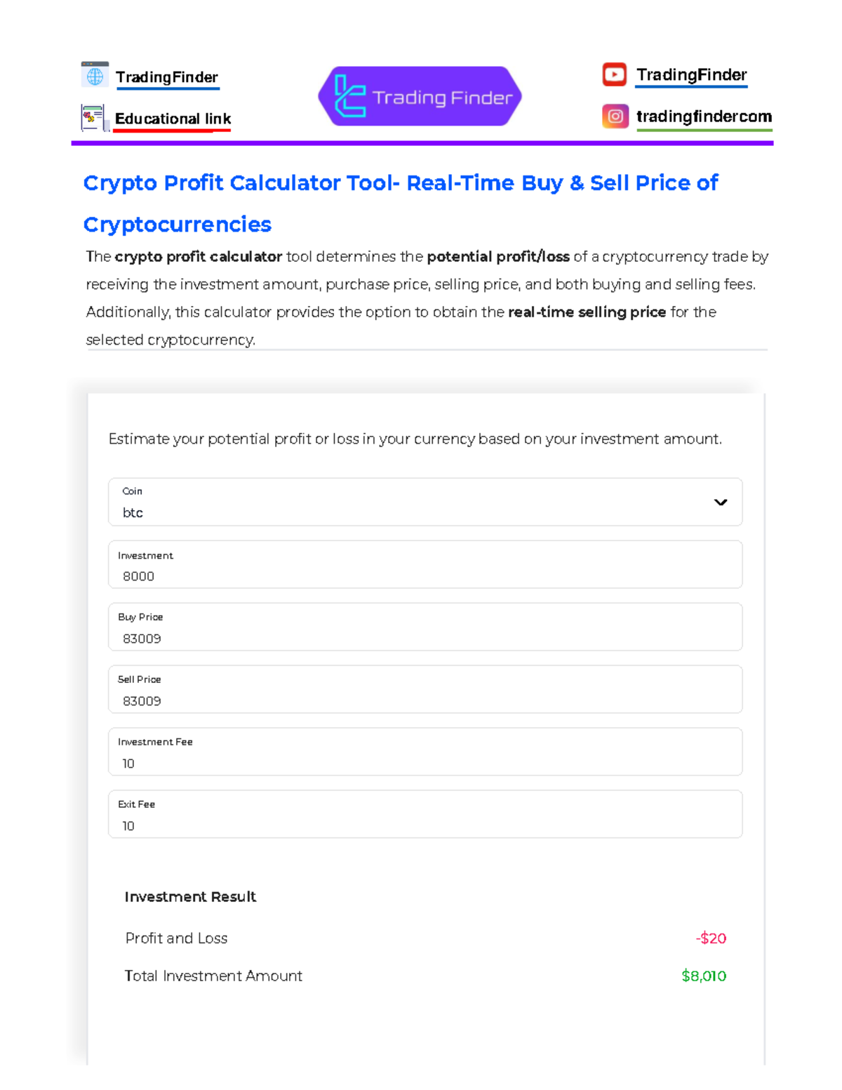 Crypto Profit/Loss Calculator Tool- Real-Time Buy & Sell Price of ...