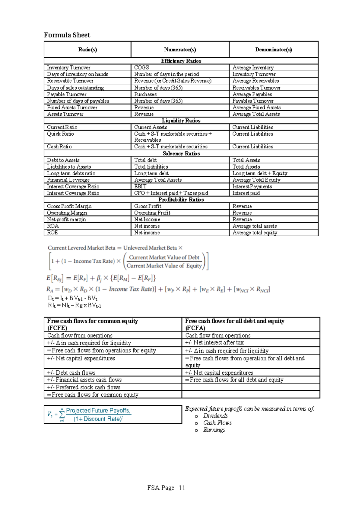 FSA S1 24-25 Formula sheet - FSA Page 11 Formula Sheet D t = I t + BV t ...