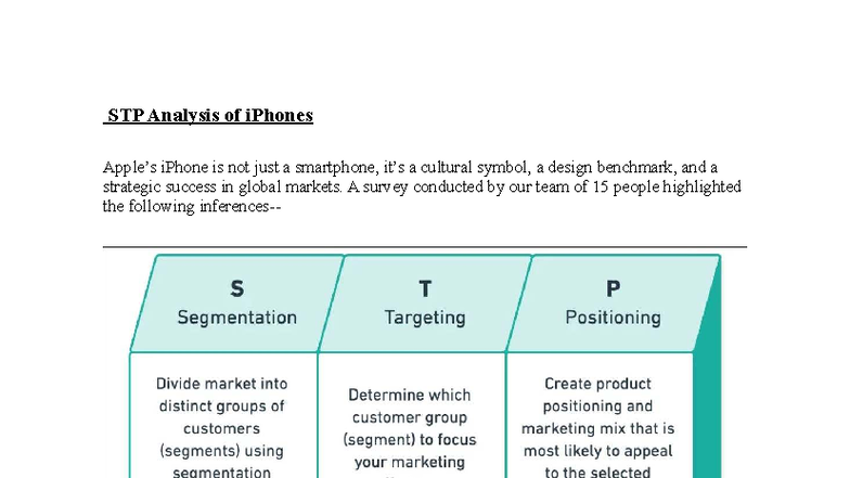 STP Analysis of iPhones: Market Segmentation & Targeting in India - Studocu