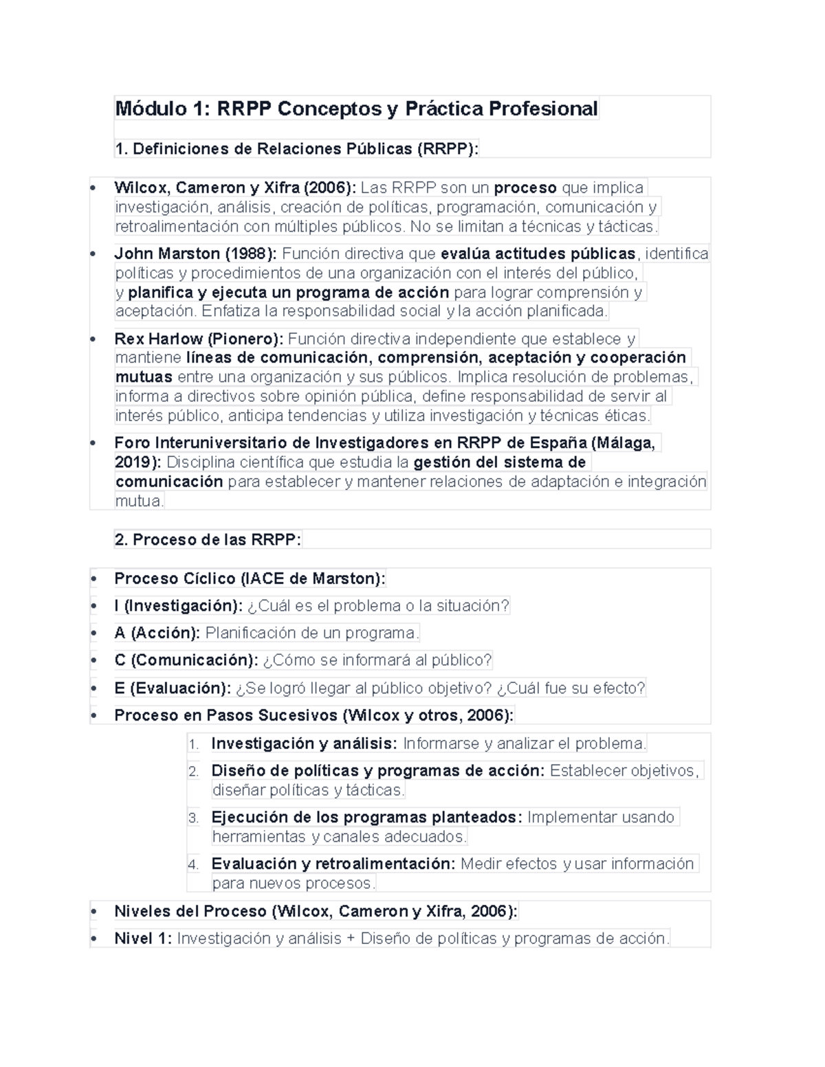 Módulo 1: Conceptos y Práctica Profesional en RRPP - Resumen - Studocu