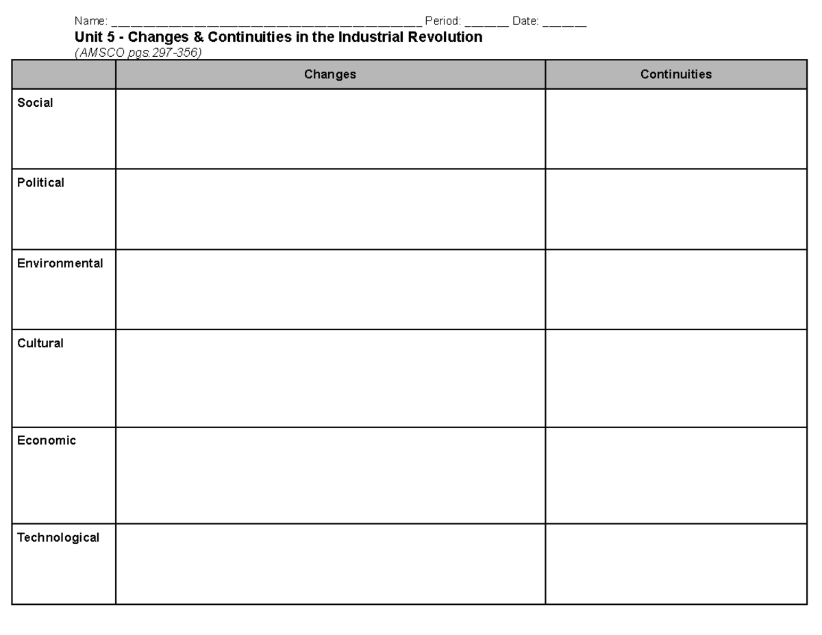 Unit 5: Changes & Continuities in the Industrial Revolution - Name ...