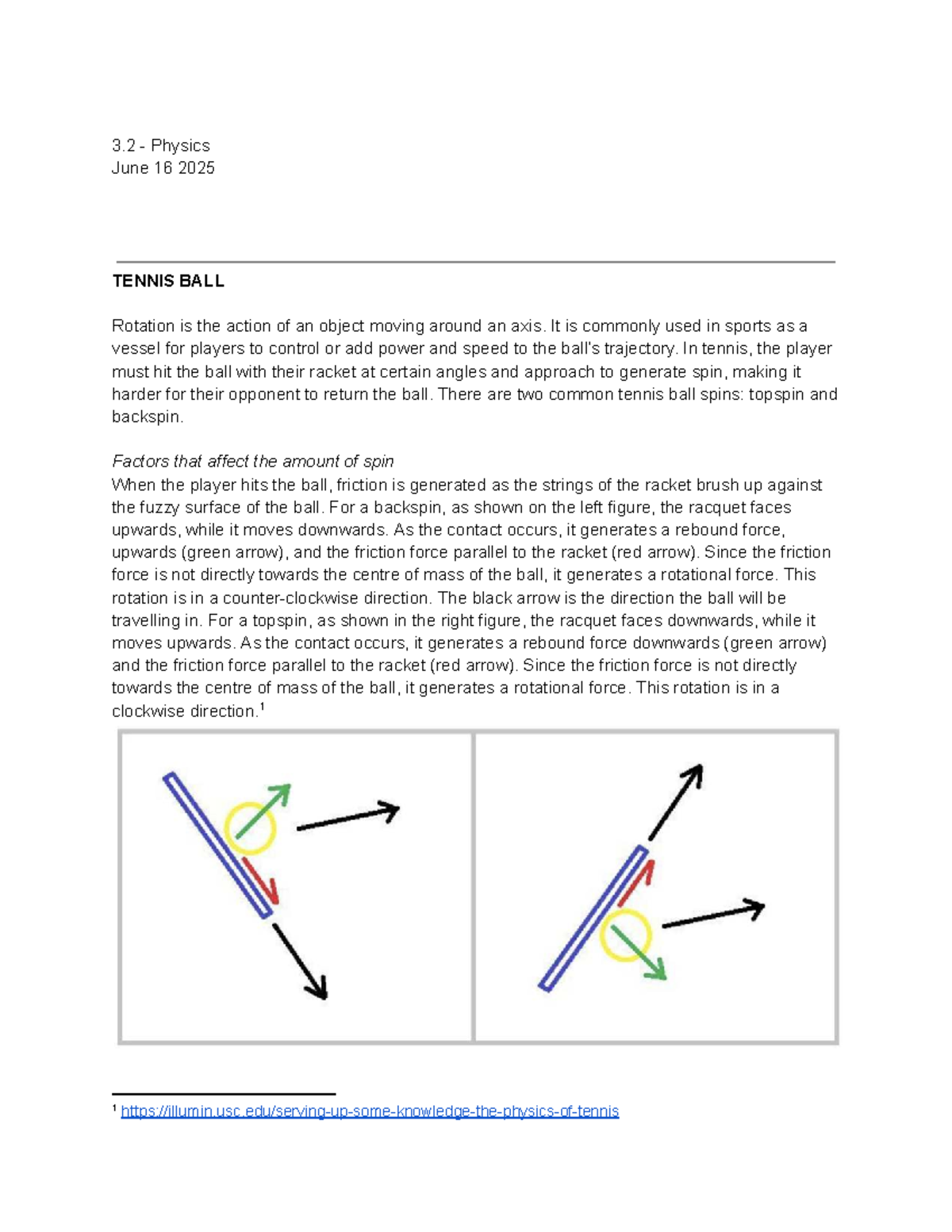 3.2 Physics: Tennis Ball Rotation and Spin Dynamics - Studocu