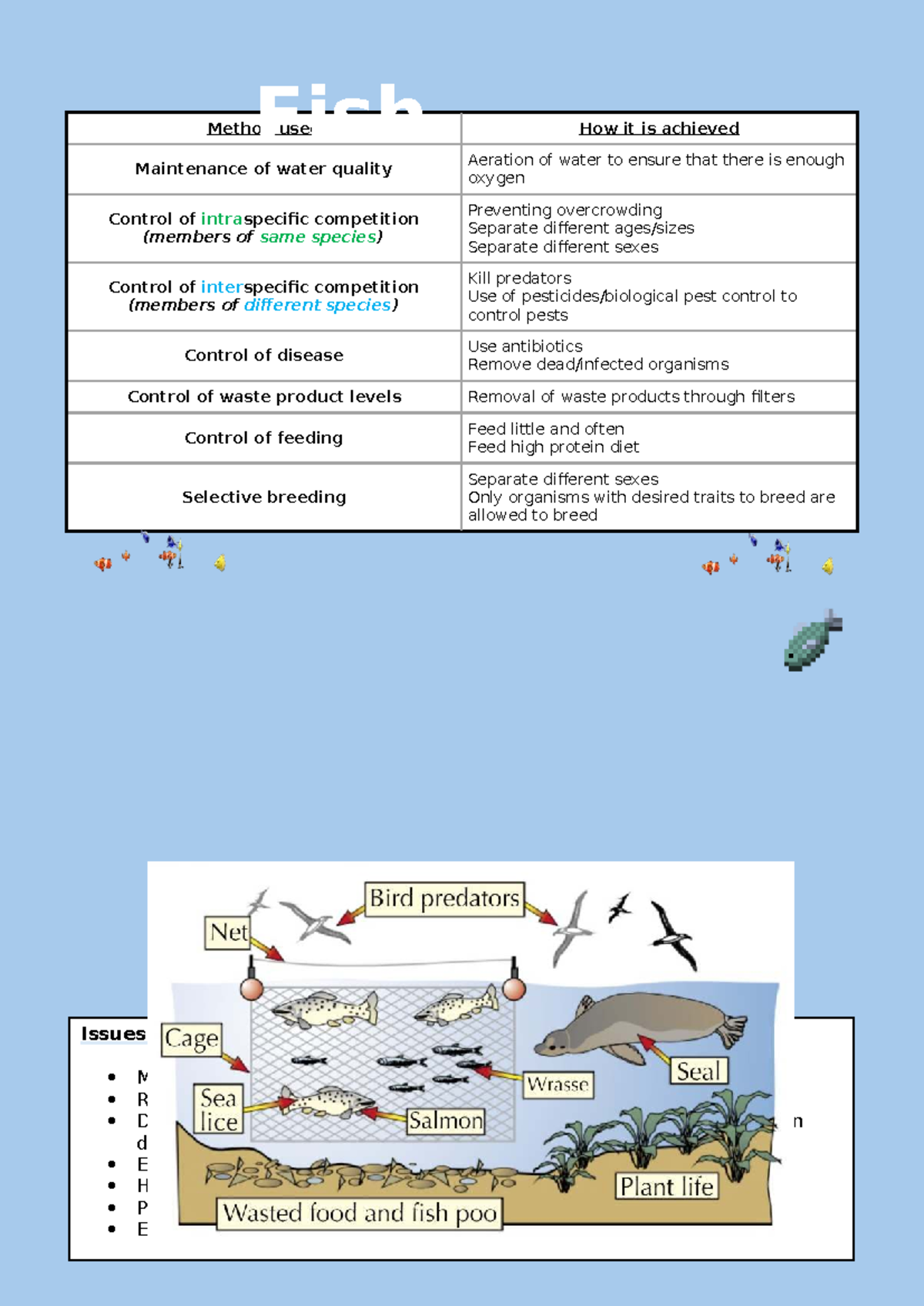 Fish Farming Revision Notes: Methods, Maintenance, and Issues - Studocu