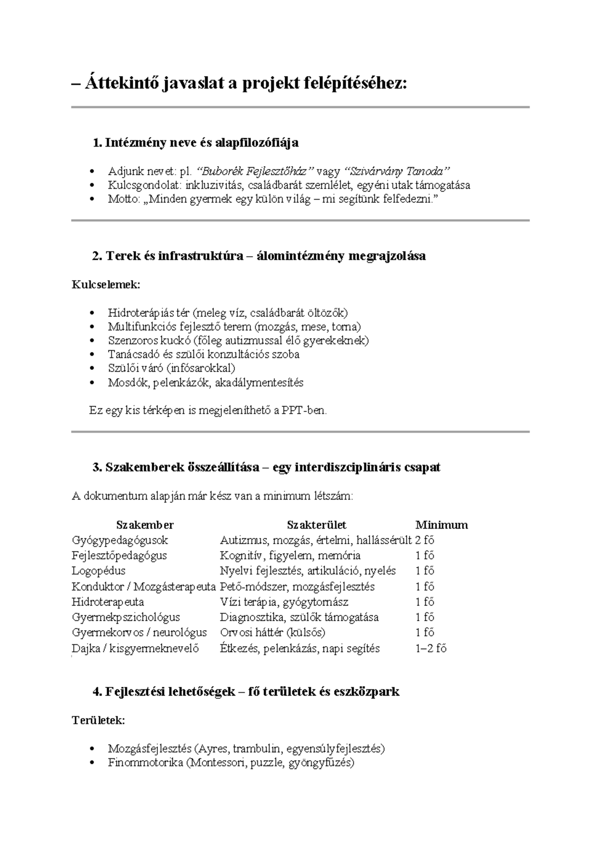 felhasználói felület
