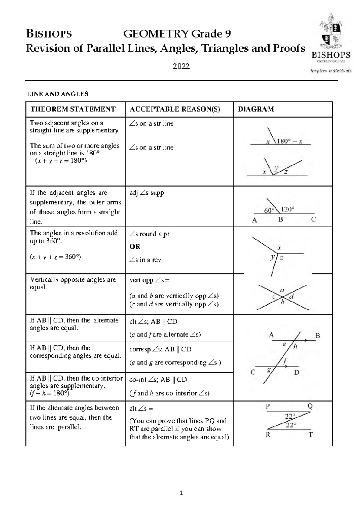 Year 9 Geometry Revision: Parallel Lines, Angles, Triangles & Proofs ...