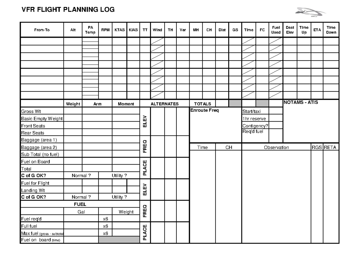 VFR Flight Planning Log Form 2 Complete Guide - Studocu