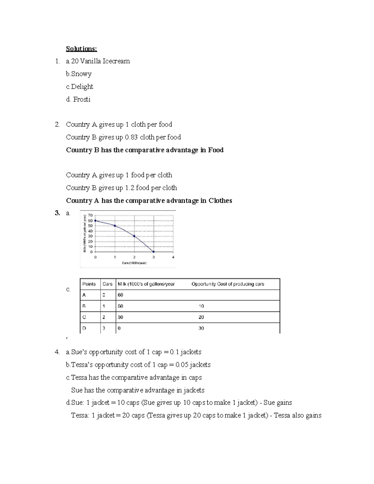Solutions: PPF - Economics Lecture Notes on Comparative Advantage - Studocu