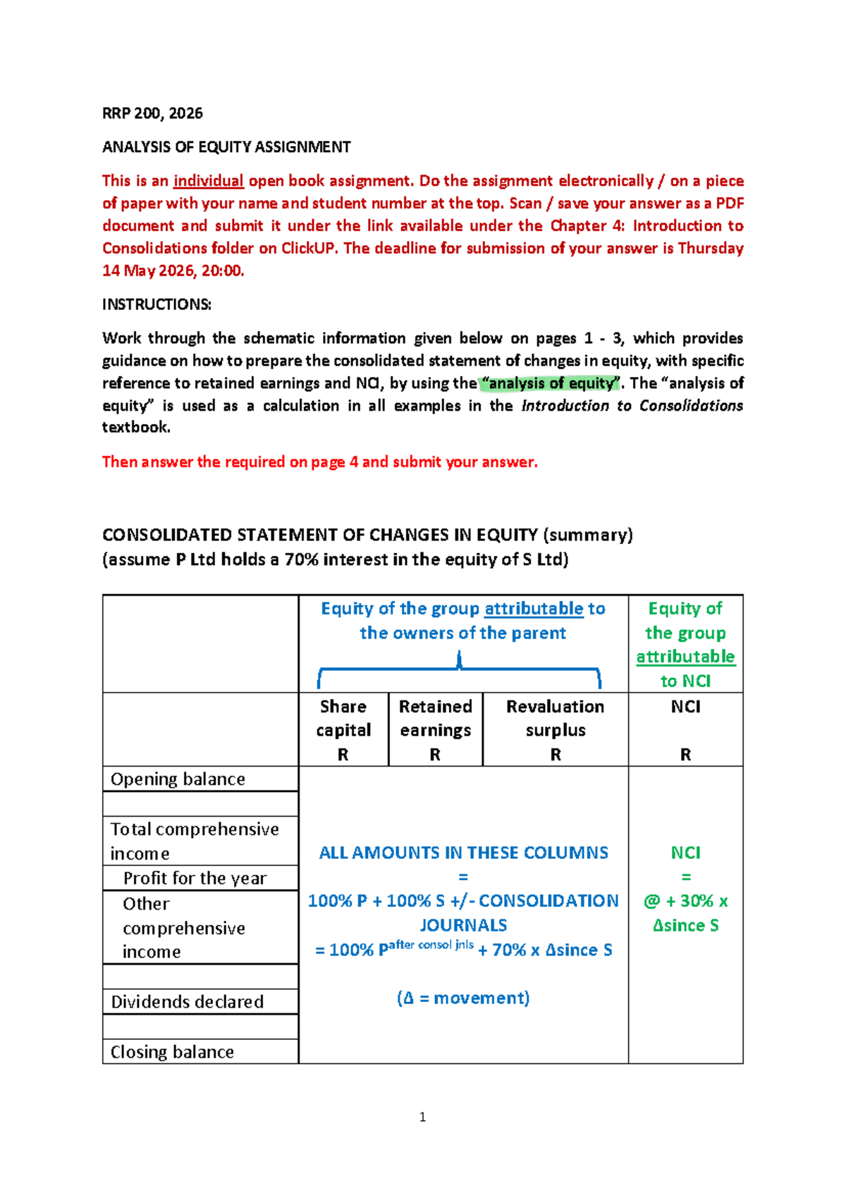 RRP 200: 2026 Analysis of Equity Assignment - Studocu