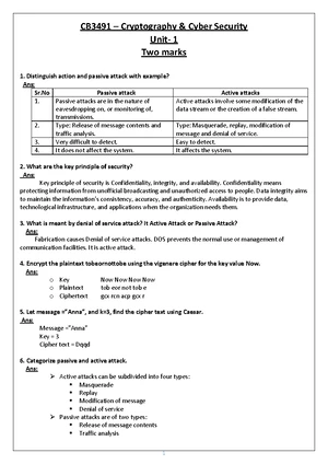 CB3491 - Unit 1 Summary: Cryptography & Cyber Security Overview - Studocu