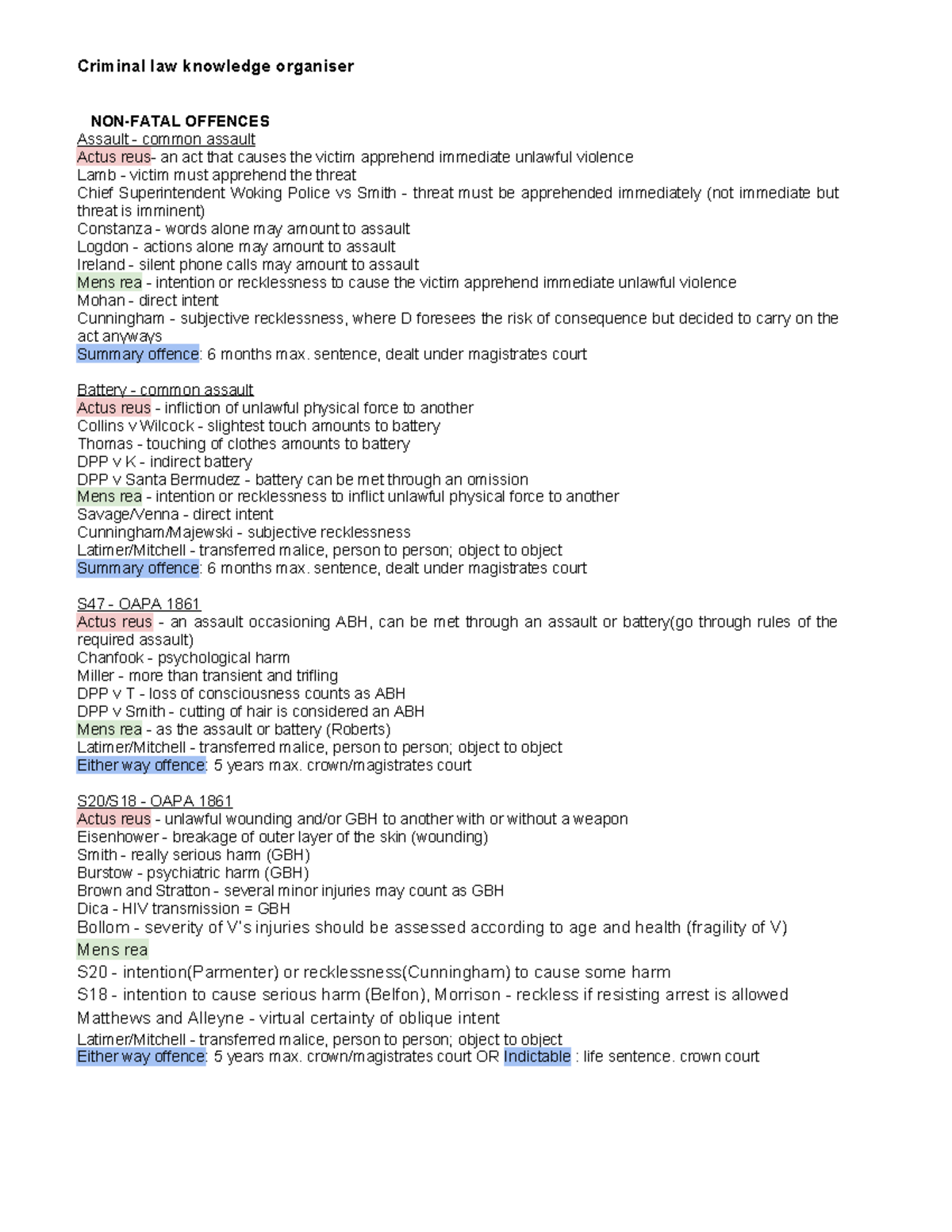 Criminal Law Knowledge Organiser: Key Offences and Principles (CL101 ...