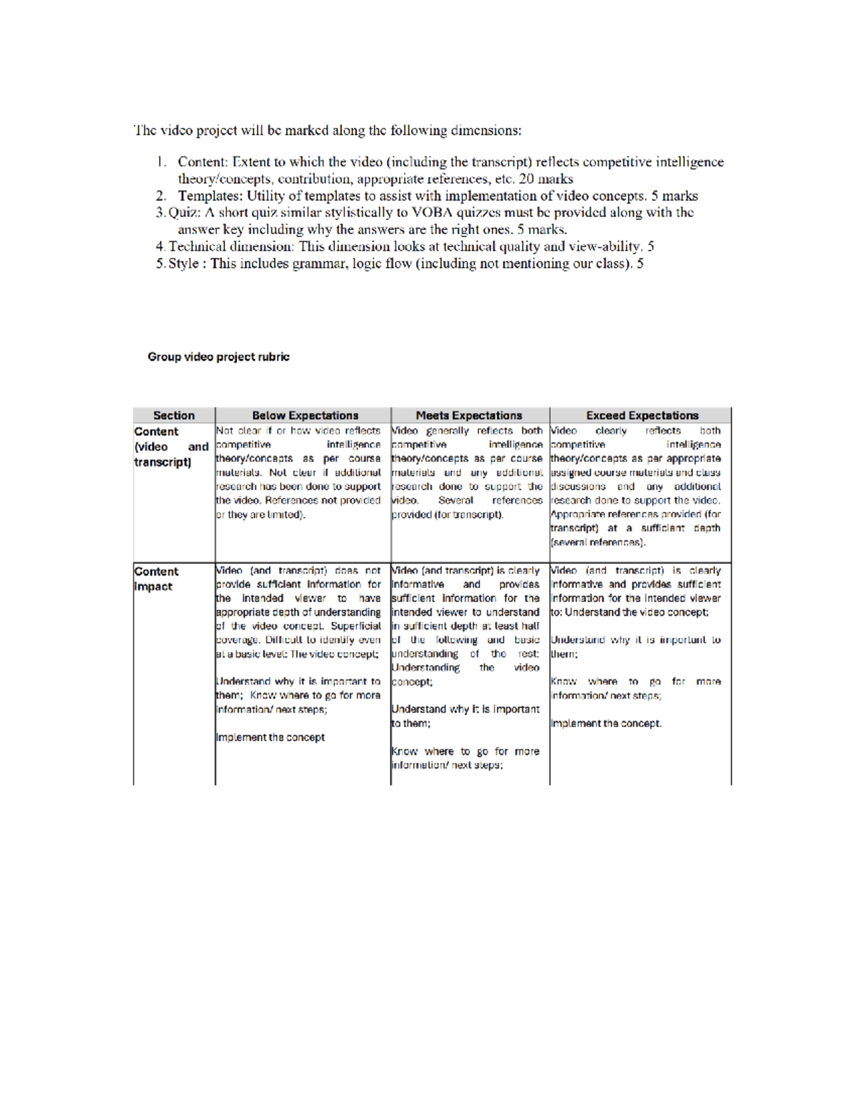 CI Project Rubric Guide: Enhancing Video Project Performance - Studocu