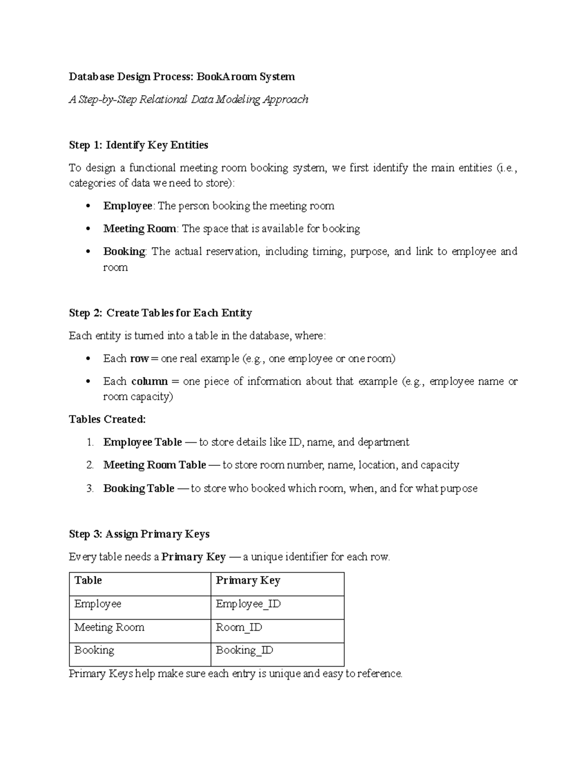 DB Design Process: BookAroom System for FBA Course - Studocu