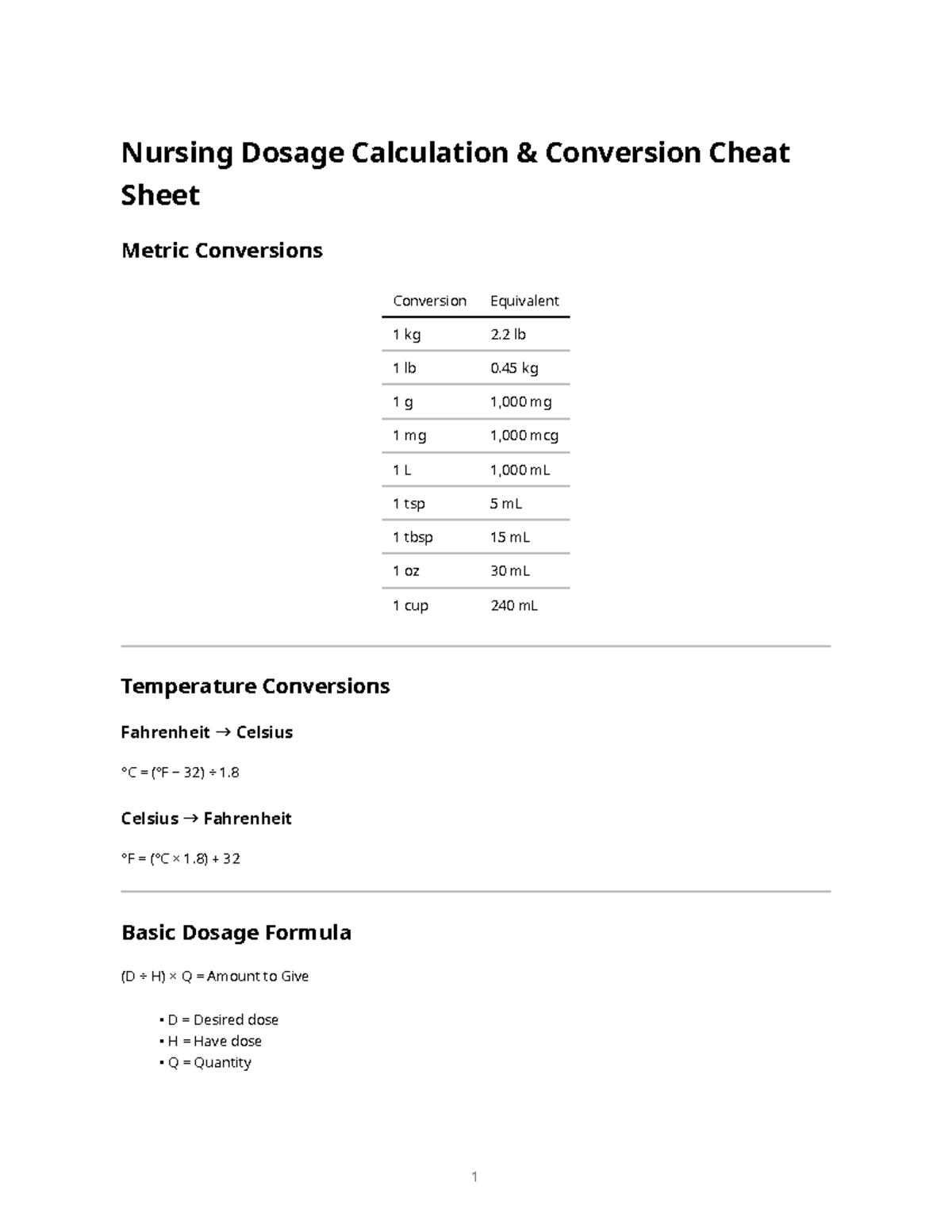 Nursing Dosage Calculation Conversion Cheat Sheet (NUR 101) - Studocu