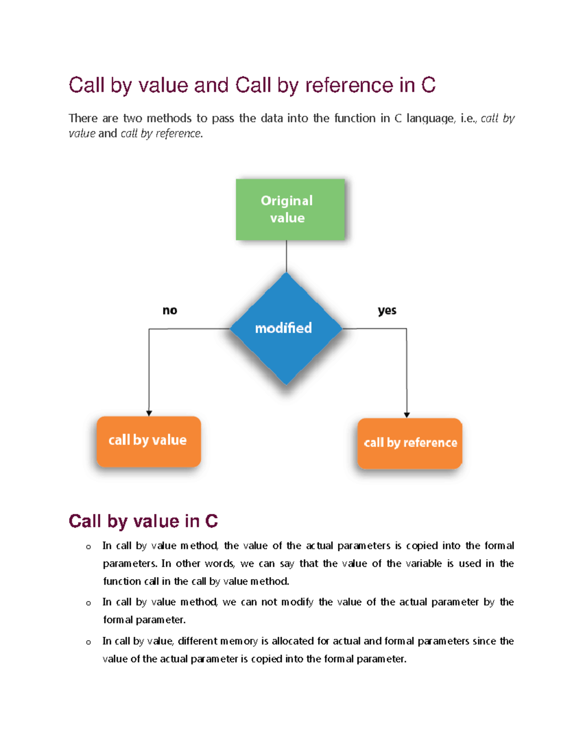 Call by Value vs Call by Reference in C Programming - Studocu
