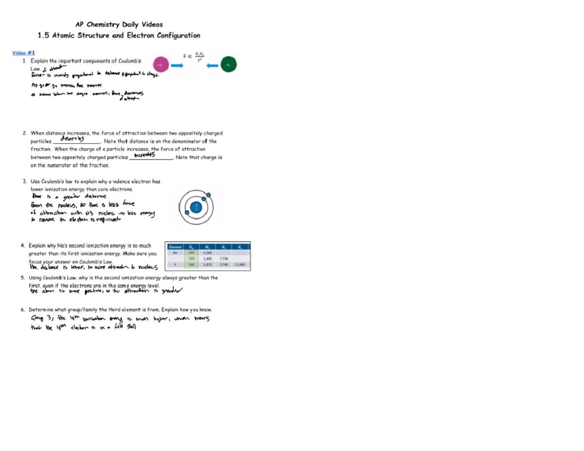 1.5 Atomic Structure - AP Chemistry Daily Videos 1 Atomic Structure and ...