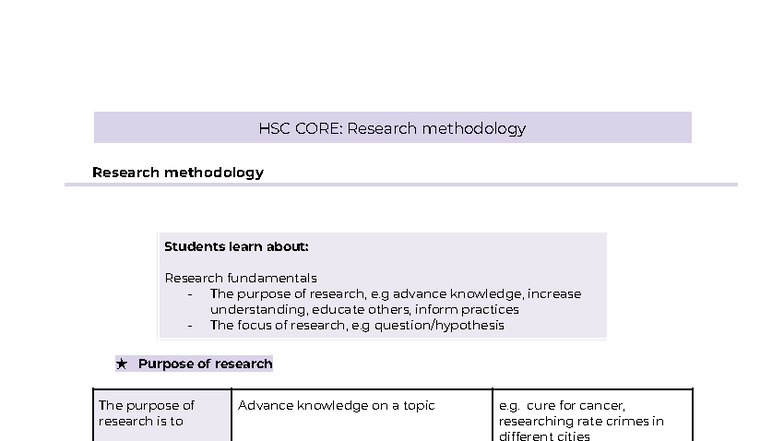 HSC CORE: Research Methodology Overview and Key Concepts - Studocu