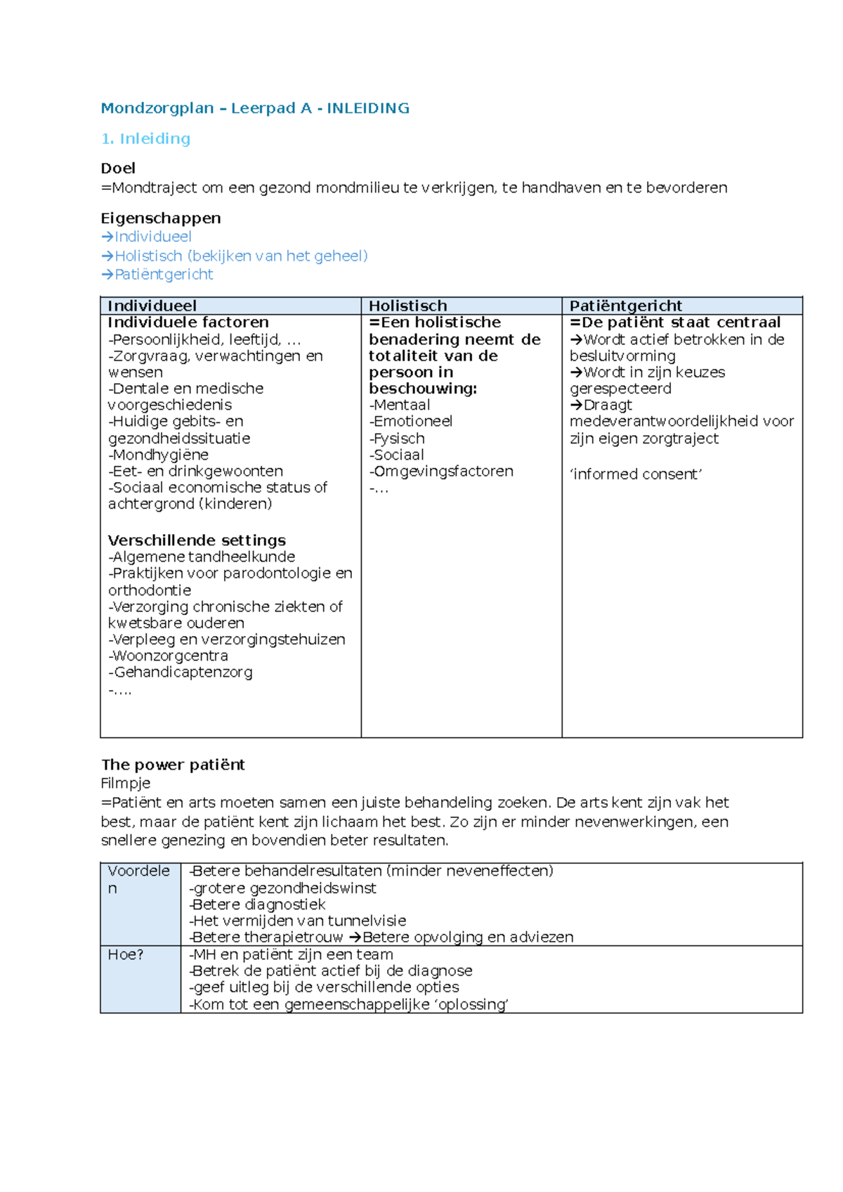 Mondzorgplan Leerpad A: Inleiding en Methodisch Werken in de Zorg - Studocu
