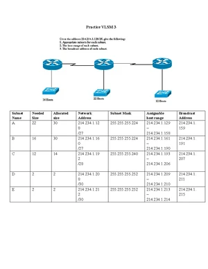 Lab 2.2 VLSM Exercise Overview and Subnetting Examples - Studocu