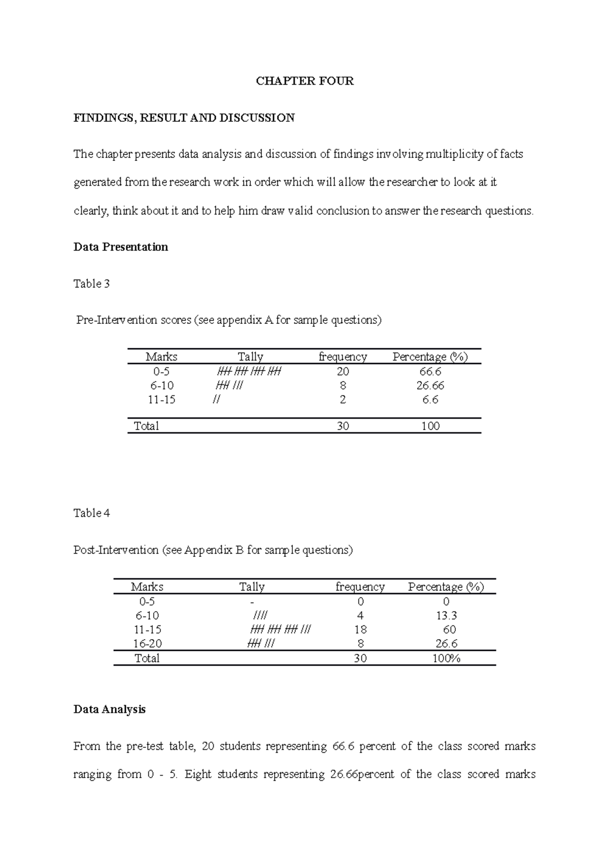 CHAPTER FOUR - Findings, Results, and Discussion Analysis - Studocu