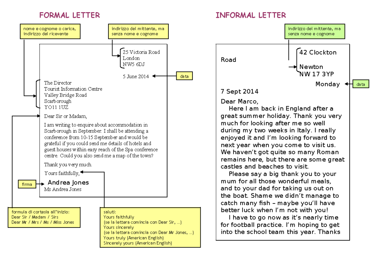 Letter Writing Examples and Formats for Formal and Informal Letters ...