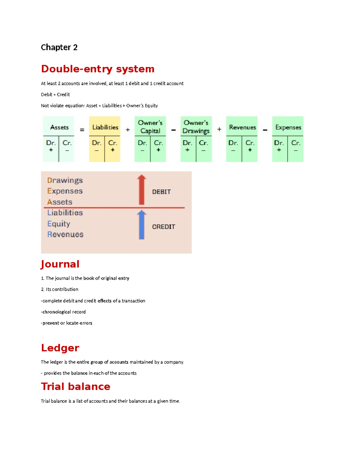 Chapter 2 Summary: Principles of Accounting in Double-entry System ...