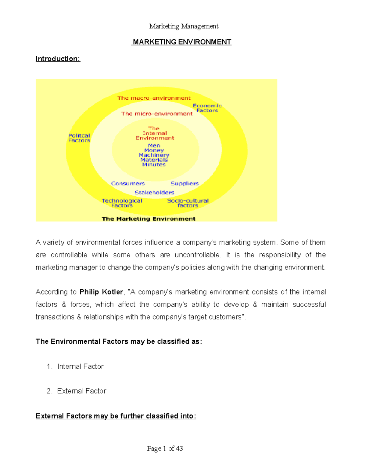 Marketing Management: Understanding the Marketing Environment & 4Ps ...