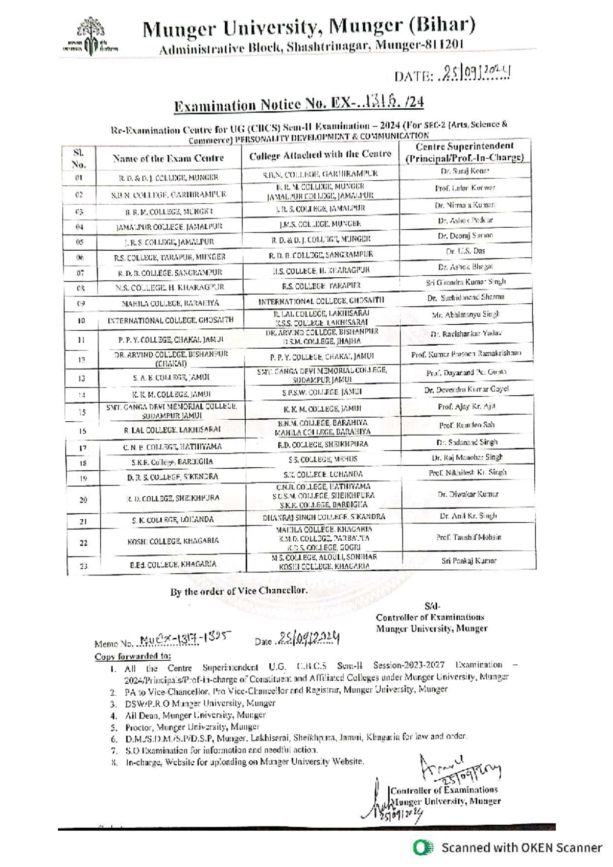 BTECH HON 06 Available Answer Script Summary - Studocu