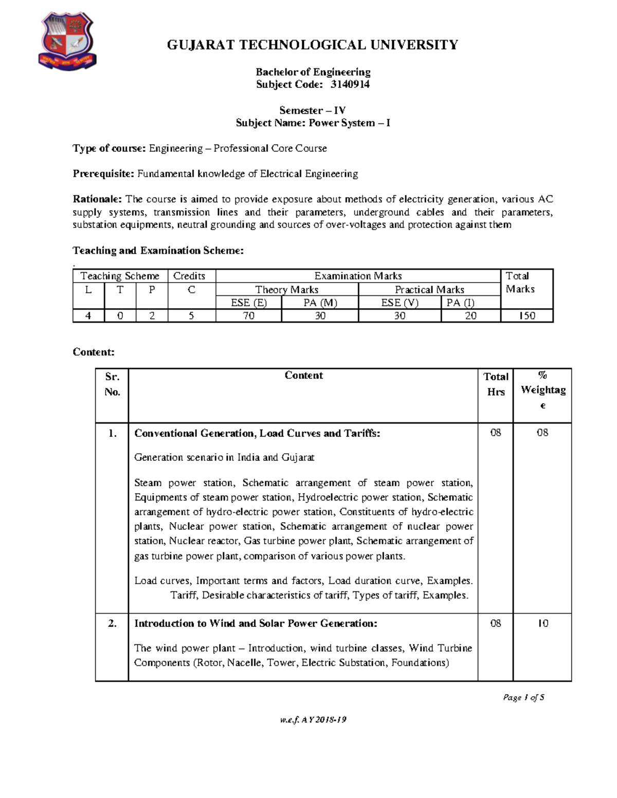Power System I Syllabus - BE 3140914 Semester IV - Studocu