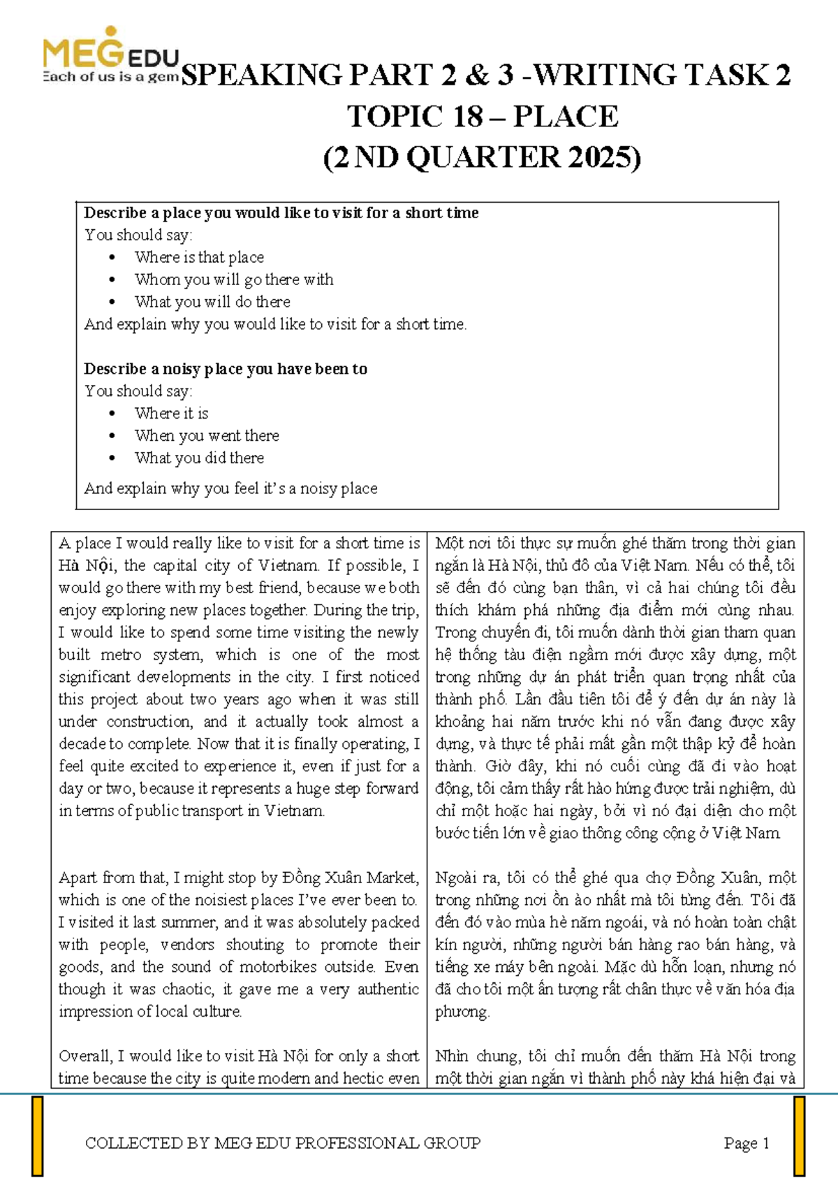 IELTS Speaking Part 2-3 & Writing Task 2: Topic 18 - Place Insights ...