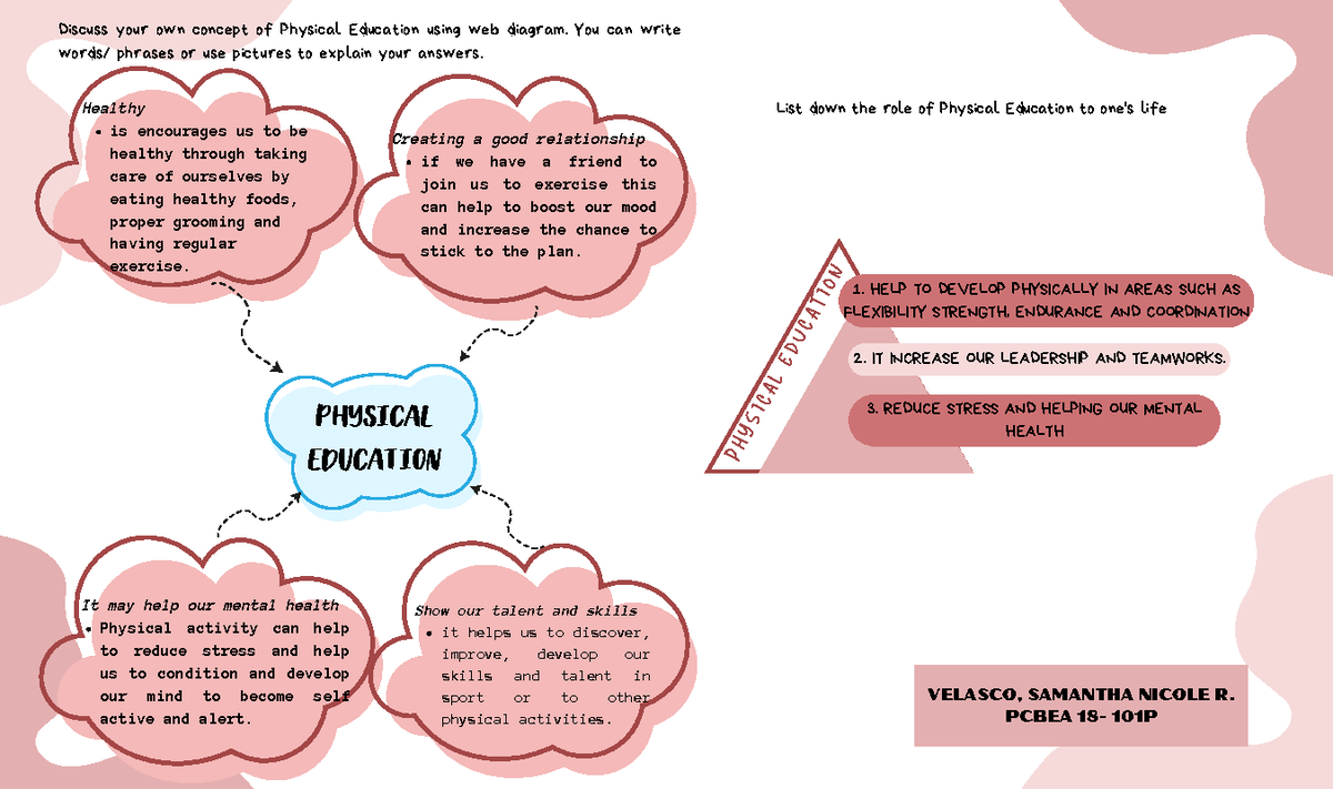 The Role of Physical Education in Life: Insights by PCBEA 18-101P - Studocu