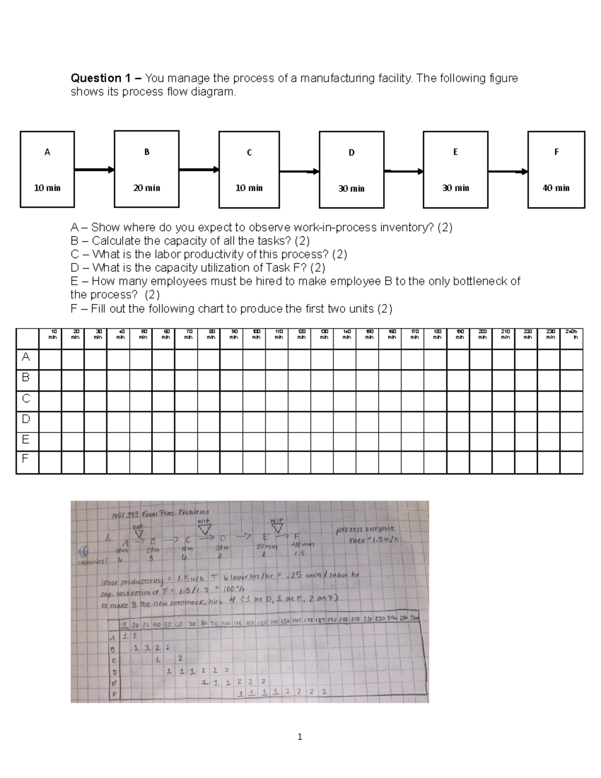 MGT393 Final Practice Exam Strategy and Process Analysis Notes - Studocu