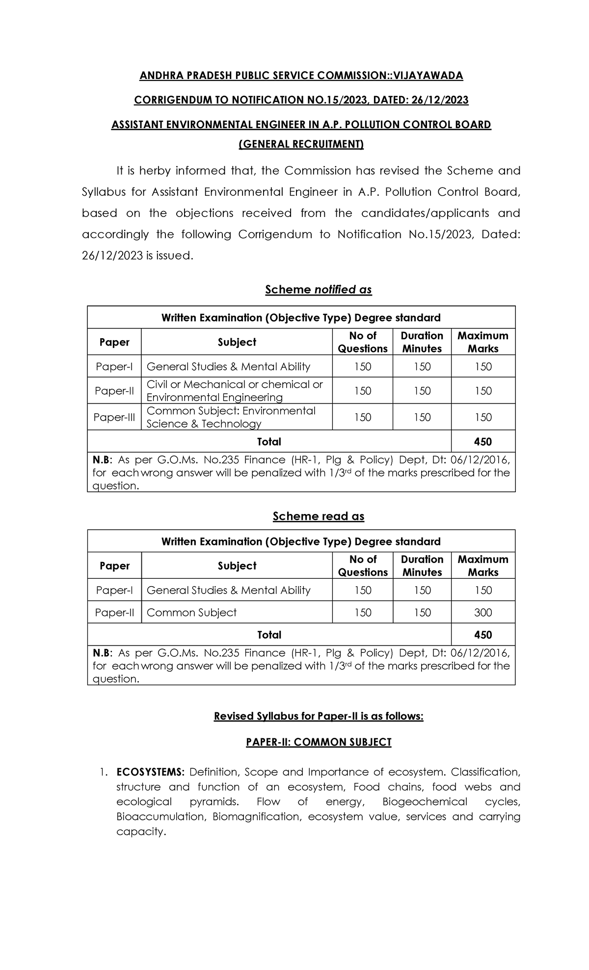 AP Environmental Engineering: Revised Syllabus for Assistant Engineer ...
