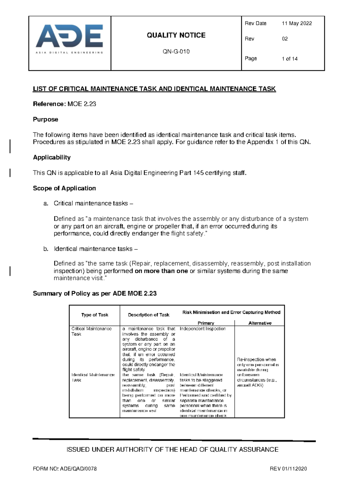 ADE QN-G-010 Rev 02 - Guidelines for Critical and Identical Maintenance ...
