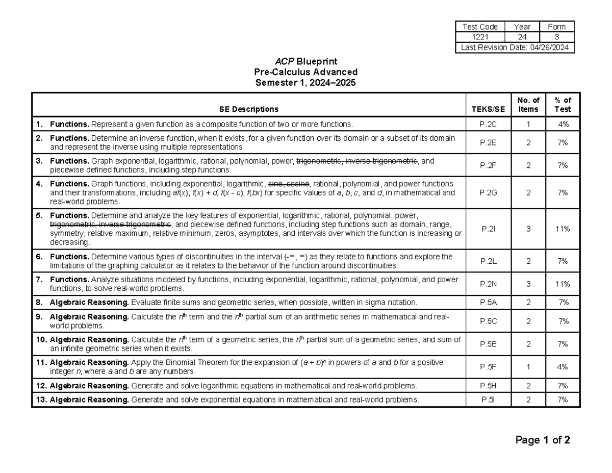 Pre-Calculus Advanced 1221243 B - Page 1 of 2 ACP Blueprint Pre ...