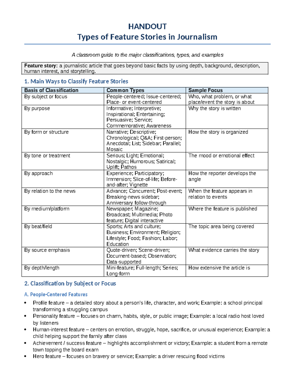 Feature Stories Handout: Types and Classifications in Journalism - Studocu